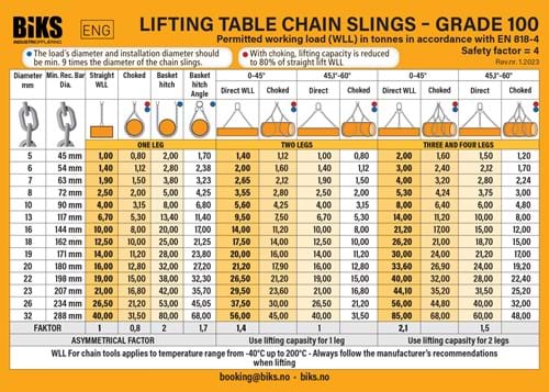 Chain sling Grade 100
